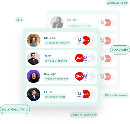 Pool of Sustainability Consultants