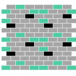 Bricks- carbon footprint